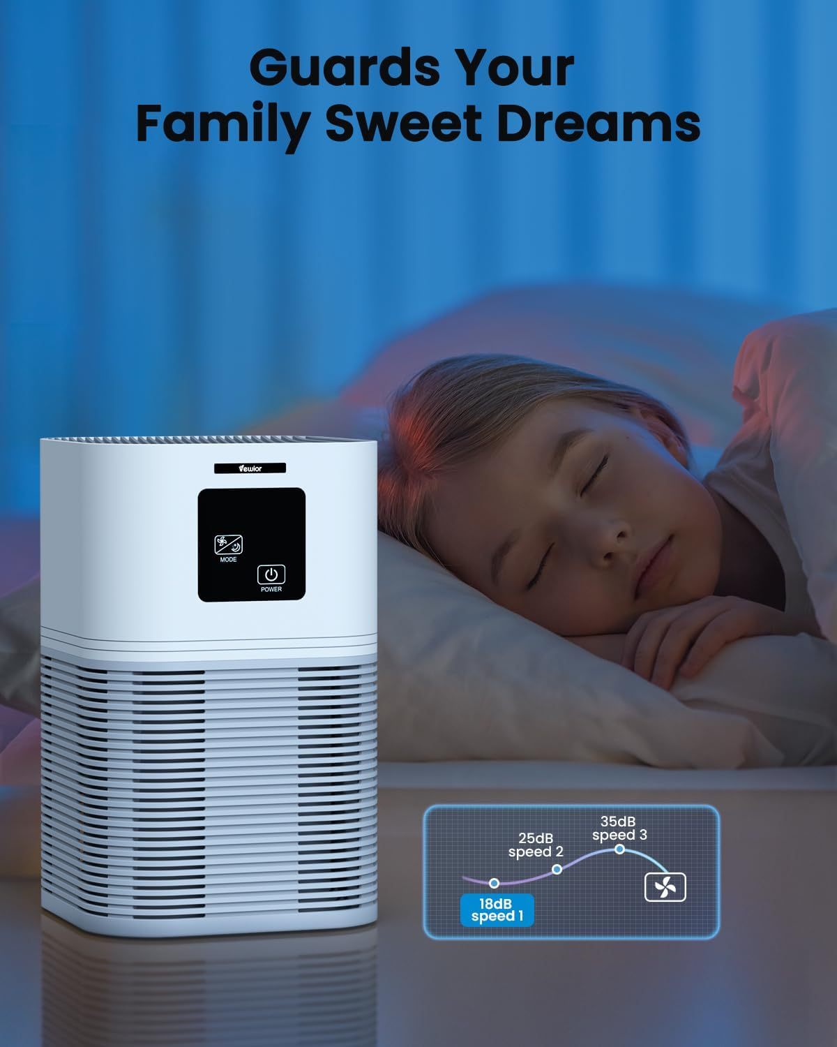 Air Purifier - FBA Warehouse Shipping, Amazon Banned